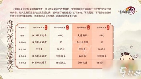 剑网3怎么赚点卡钱[图1]