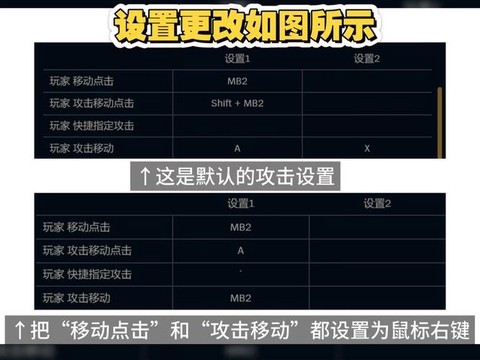 英雄联盟adc怎么走a[图2]