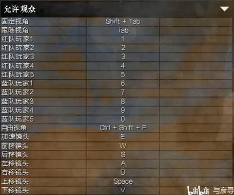 激战2如何取消标记[图2]