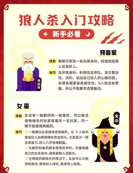 狼人杀狼人怎么统一杀[图2]