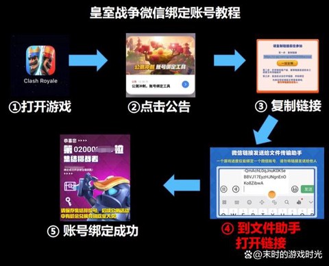 皇室战争如何用qq登录[图1]