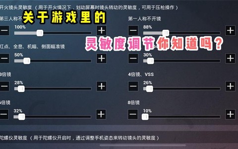 绝地大逃杀倍镜怎么调[图1]