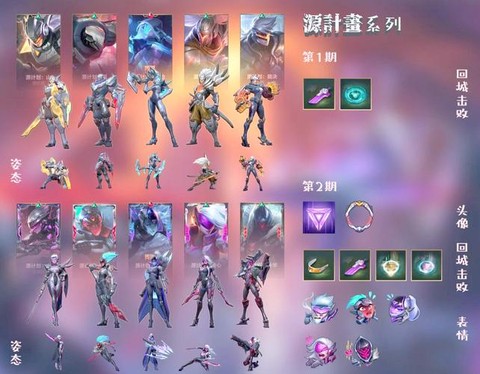 英雄联盟皮肤怎么查看[图2]