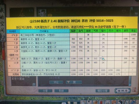 大话西游2孩子怎么获得[图1]