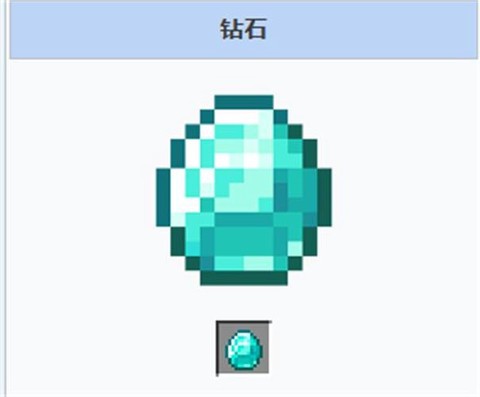 我的世界如何挖到钻石[图2]