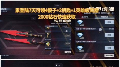 穿越火线钻石怎么获得[图1]