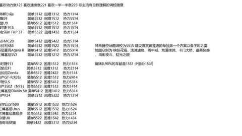 极品飞车720如何调[图2]