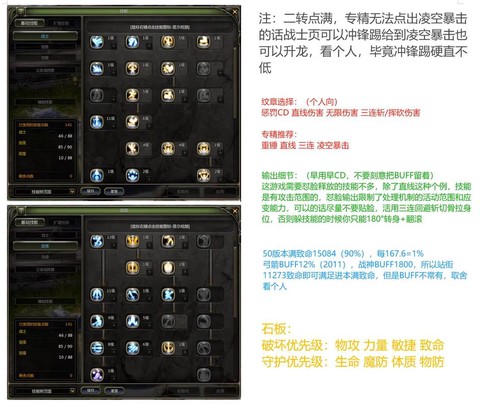 龙之谷95级怎么玩[图1]
