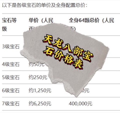 天龙八部宝石怎么获得[图1]