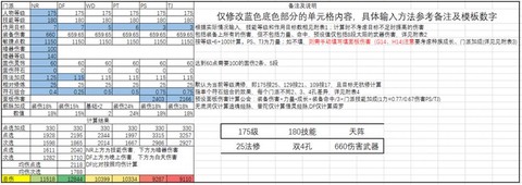 梦幻西游普陀固定伤害怎么计算[图1]