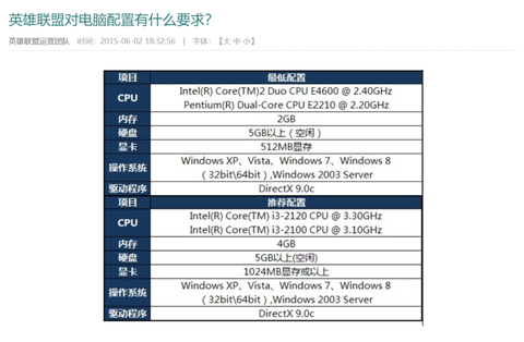 英雄联盟什么配置要求[图2]