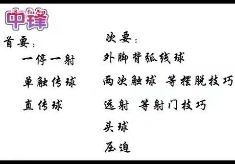 实况足球如何用技巧[图1]