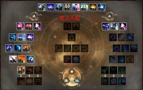 大话2法黄金怎么加点[图1]